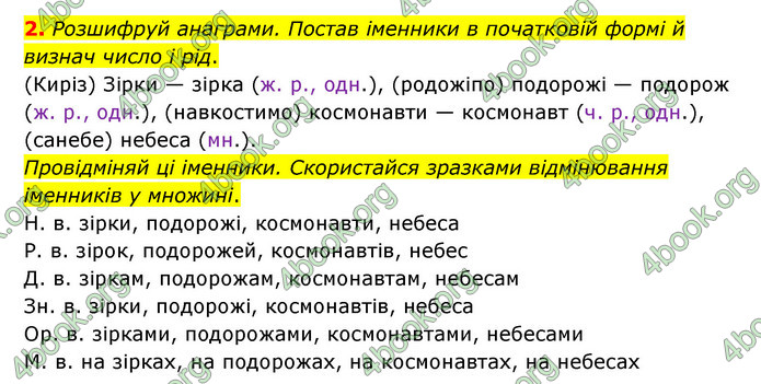 ГДЗ Українська мова 4 клас Чабайовська 1 частина