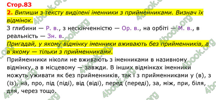 ГДЗ Українська мова 4 клас Чабайовська 1 частина