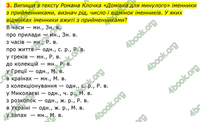 ГДЗ Українська мова 4 клас Чабайовська 1 частина