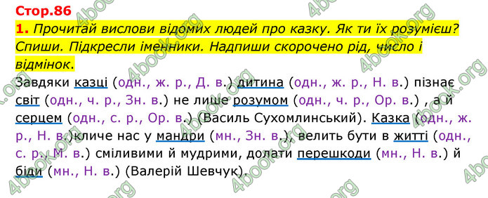 ГДЗ Українська мова 4 клас Чабайовська 1 частина