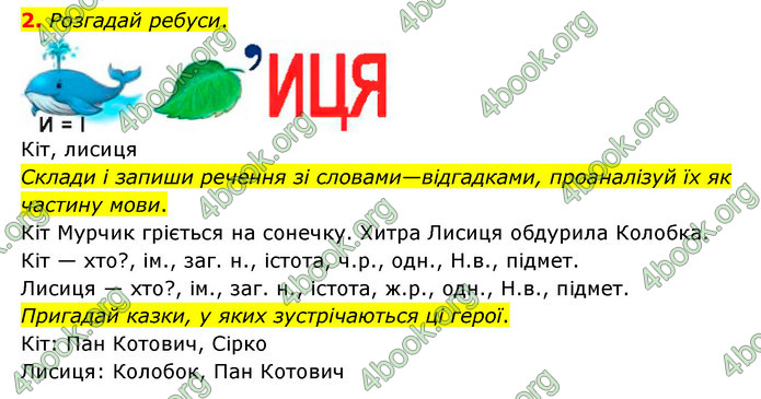 ГДЗ Українська мова 4 клас Чабайовська 1 частина