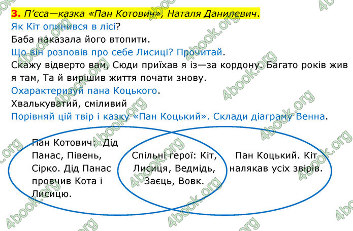 ГДЗ Українська мова 4 клас Чабайовська 1 частина