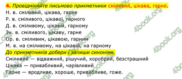 ГДЗ Українська мова 4 клас Чабайовська 1 частина