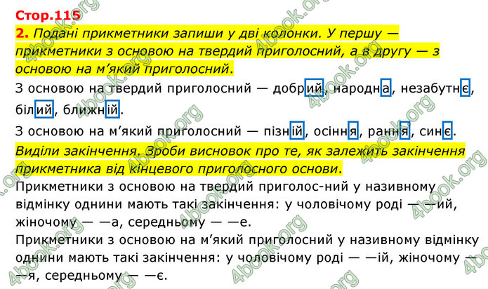 ГДЗ Українська мова 4 клас Чабайовська 1 частина