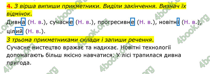 ГДЗ Українська мова 4 клас Чабайовська 1 частина