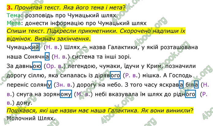 ГДЗ Українська мова 4 клас Чабайовська 1 частина