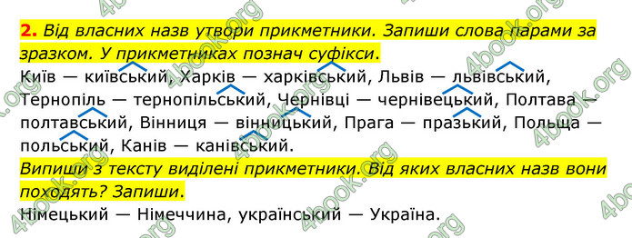 ГДЗ Українська мова 4 клас Чабайовська 1 частина