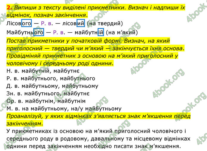 ГДЗ Українська мова 4 клас Чабайовська 1 частина