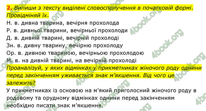 ГДЗ Українська мова 4 клас Чабайовська 1 частина