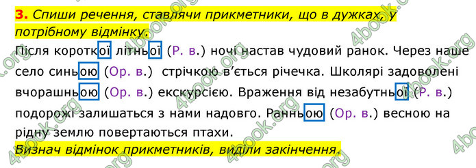 ГДЗ Українська мова 4 клас Чабайовська 1 частина