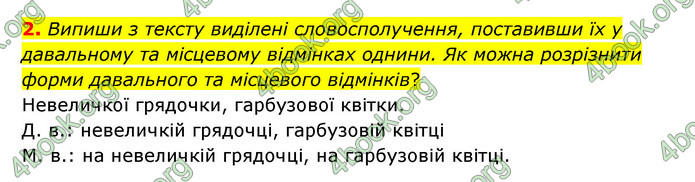 ГДЗ Українська мова 4 клас Чабайовська 1 частина