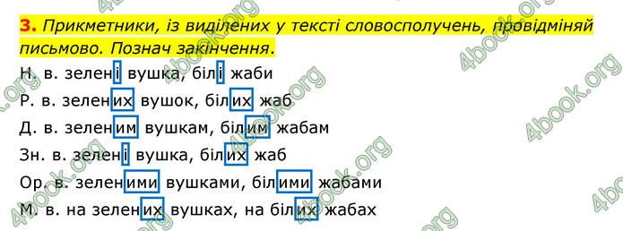 ГДЗ Українська мова 4 клас Чабайовська 1 частина