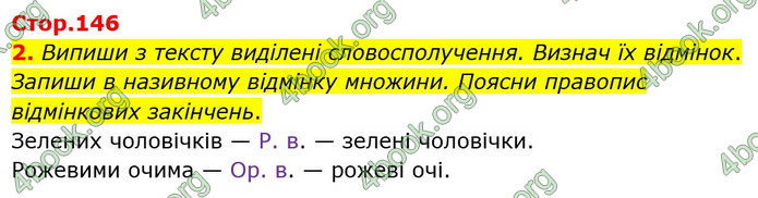 ГДЗ Українська мова 4 клас Чабайовська 1 частина