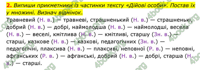 ГДЗ Українська мова 4 клас Чабайовська 1 частина