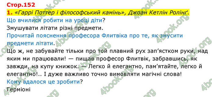 ГДЗ Українська мова 4 клас Чабайовська 1 частина