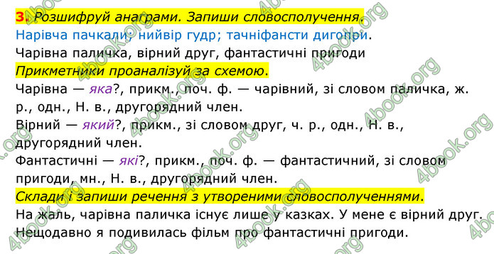 ГДЗ Українська мова 4 клас Чабайовська 1 частина