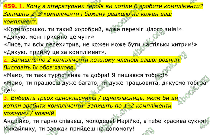 ГДЗ Українська мова 5 клас Голуб 2022