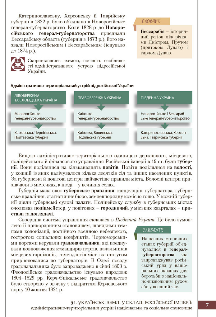 Підручник Історія України 9 клас Власов 2017