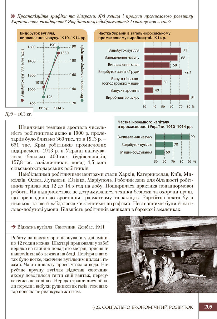 Підручник Історія України 9 клас Власов 2017