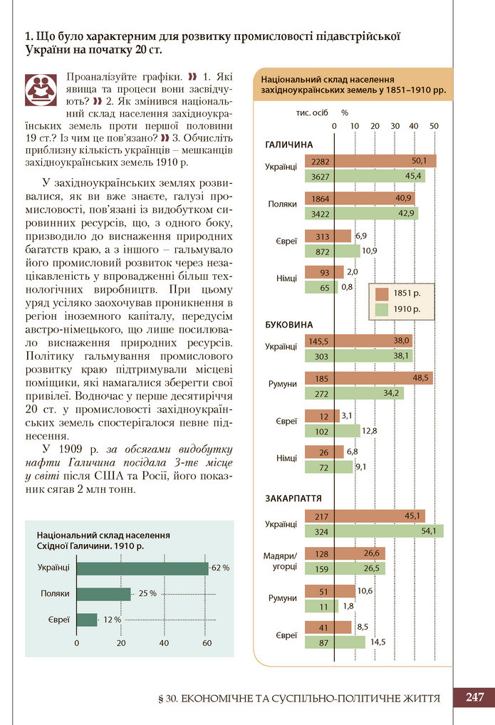 Підручник Історія України 9 клас Власов 2017