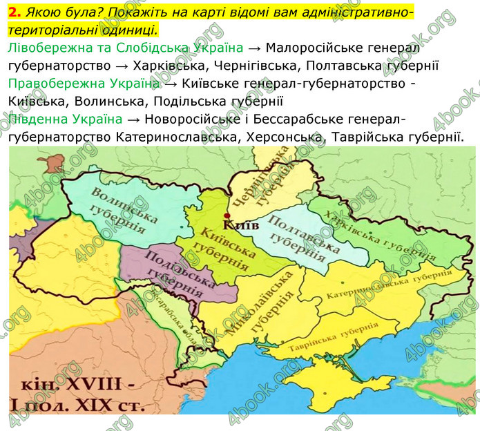 ГДЗ Історія України 9 клас Власов 2017