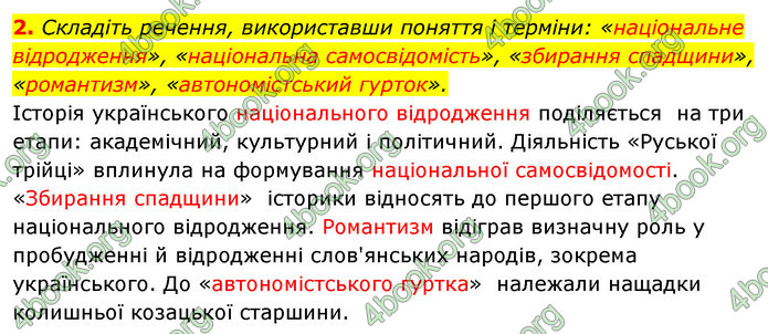 ГДЗ Історія України 9 клас Власов 2017