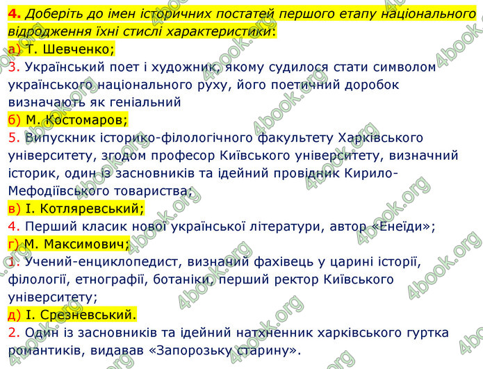 ГДЗ Історія України 9 клас Власов 2017