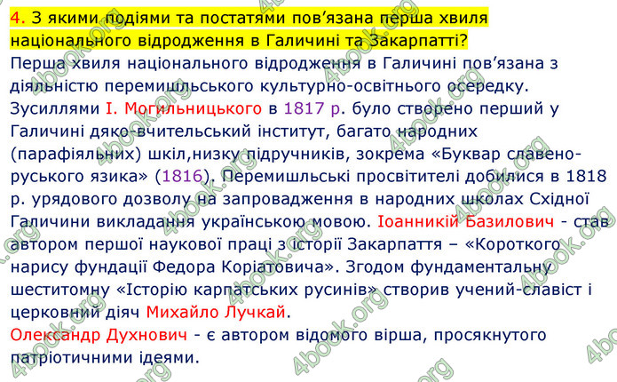 ГДЗ Історія України 9 клас Власов 2017