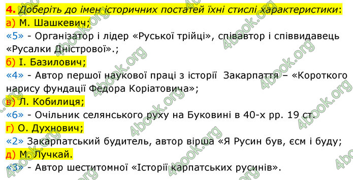 ГДЗ Історія України 9 клас Власов 2017