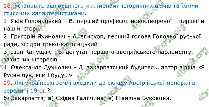 ГДЗ Історія України 9 клас Власов 2017