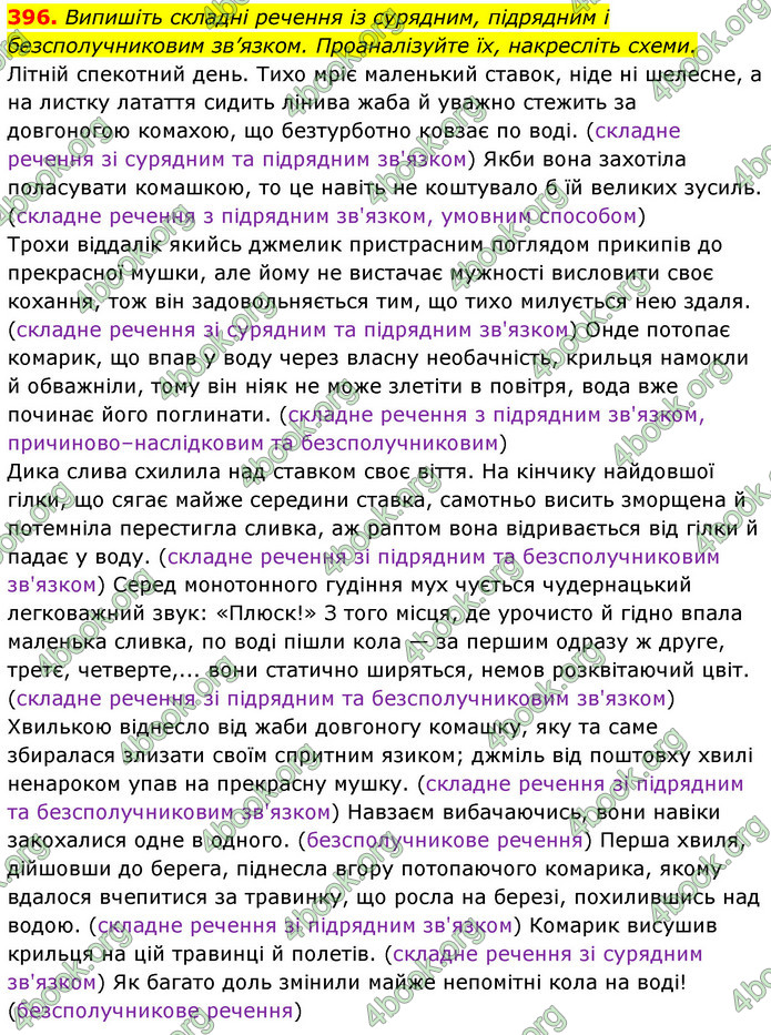 ГДЗ Українська мова 9 клас Караман 2017