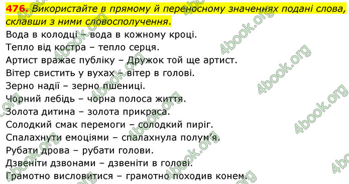 ГДЗ Українська мова 9 клас Караман 2017