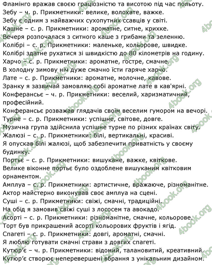 ГДЗ Українська мова 9 клас Караман 2017