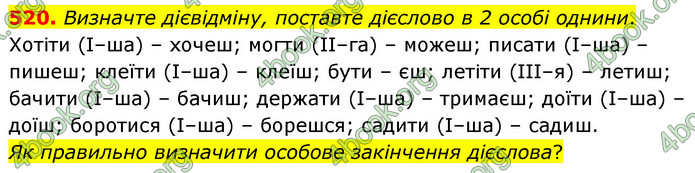 ГДЗ Українська мова 9 клас Караман 2017