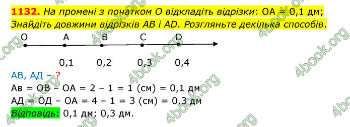 ГДЗ Математика 5 клас Бевз