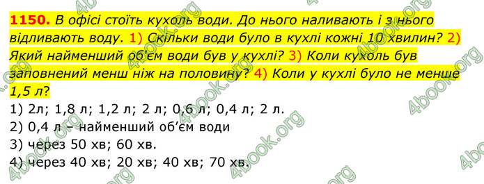 ГДЗ Математика 5 клас Бевз