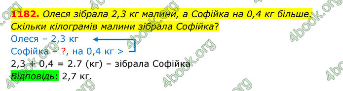 ГДЗ Математика 5 клас Бевз