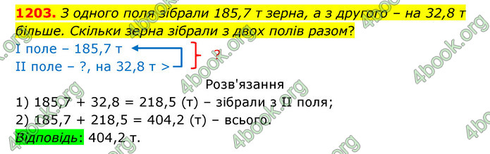 ГДЗ Математика 5 клас Бевз