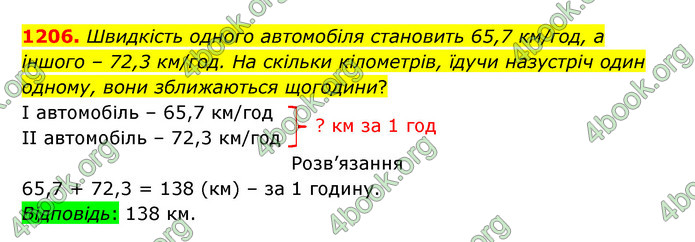 ГДЗ Математика 5 клас Бевз