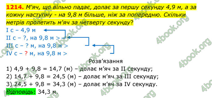 ГДЗ Математика 5 клас Бевз