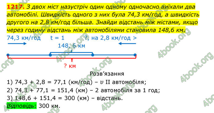 ГДЗ Математика 5 клас Бевз