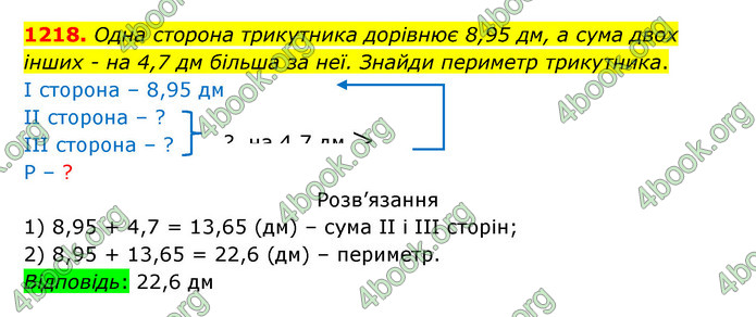 ГДЗ Математика 5 клас Бевз