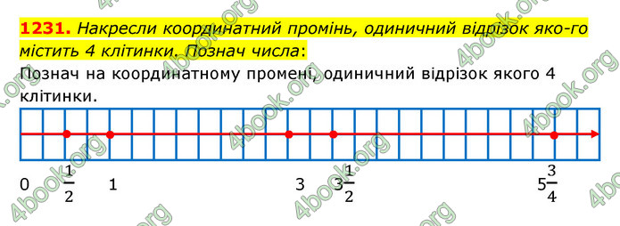 ГДЗ Математика 5 клас Бевз