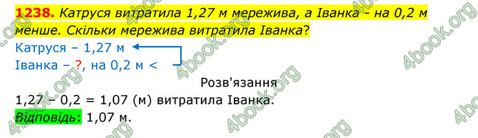 ГДЗ Математика 5 клас Бевз
