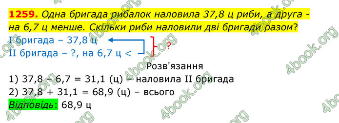 ГДЗ Математика 5 клас Бевз