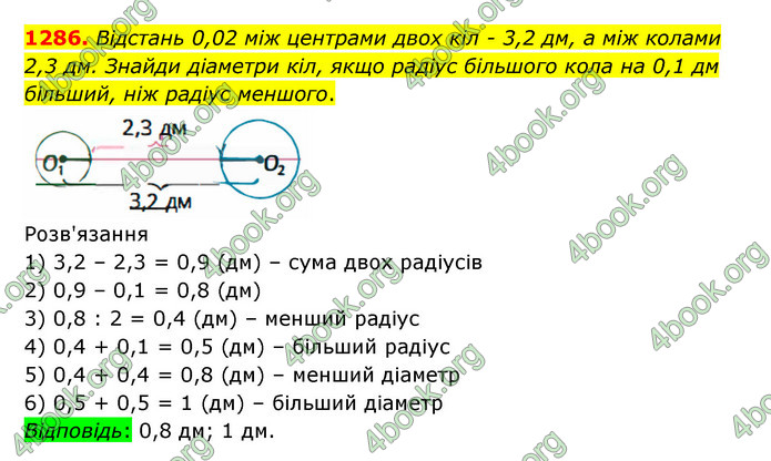 ГДЗ Математика 5 клас Бевз