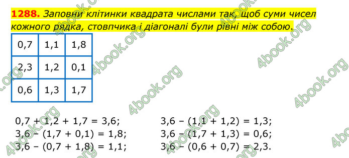 ГДЗ Математика 5 клас Бевз