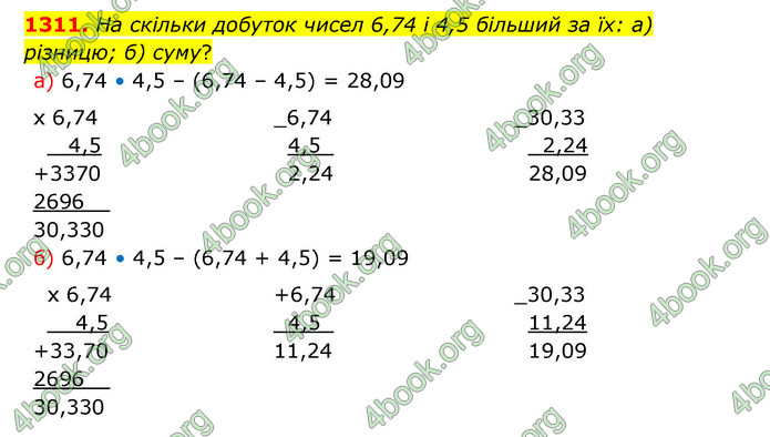 ГДЗ Математика 5 клас Бевз