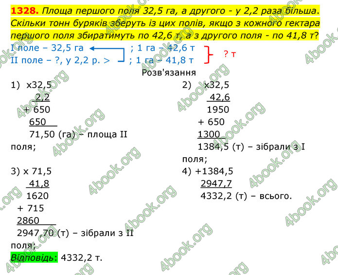 ГДЗ Математика 5 клас Бевз