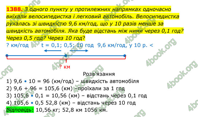 ГДЗ Математика 5 клас Бевз